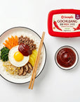 Pastă Gochujang — cum savurezi